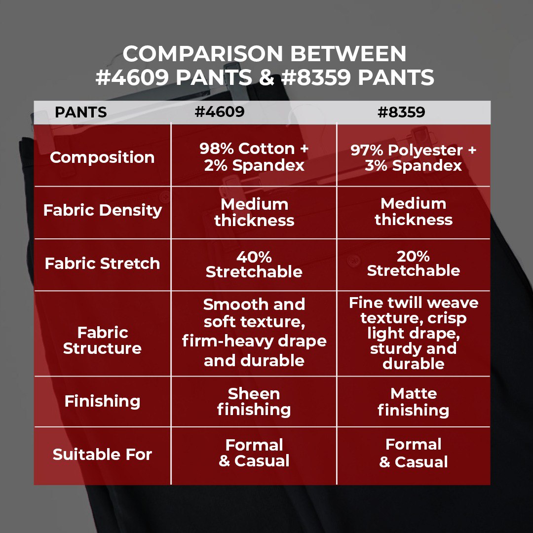 Plus Size Work Pants #4609 | Plus Size Regular Fit Stretchable Polycotton Pants
